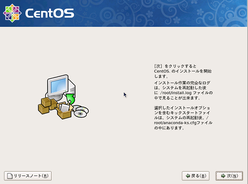 CentOS インストール開始確認画面